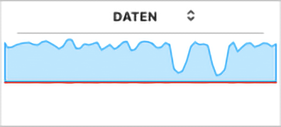Network.Throughput.png