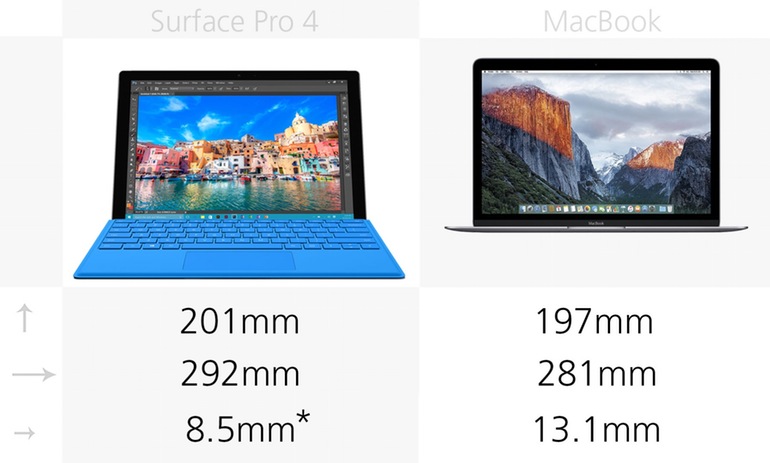 new-macbook-vs-surface-pro-4-comparison-8.jpg
