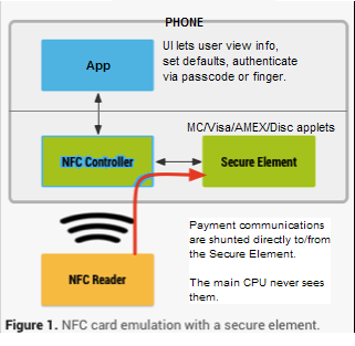 nfc_app-png.644449
