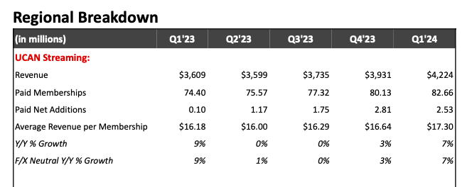 NFLX1Q.png