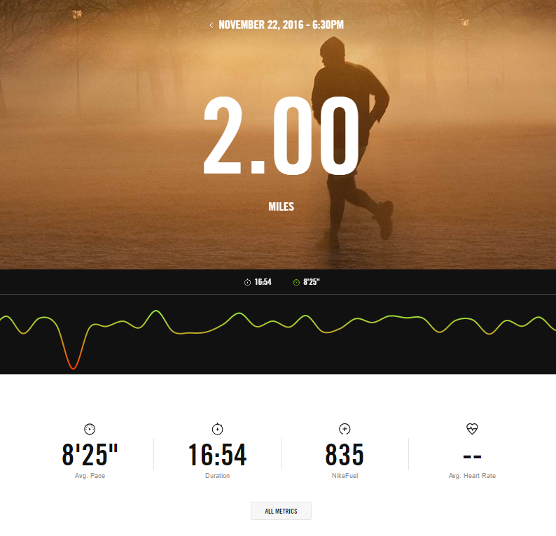 Nike Run Club / AppleWatch / Polar BT HR monitor - experimentation |  MacRumors Forums