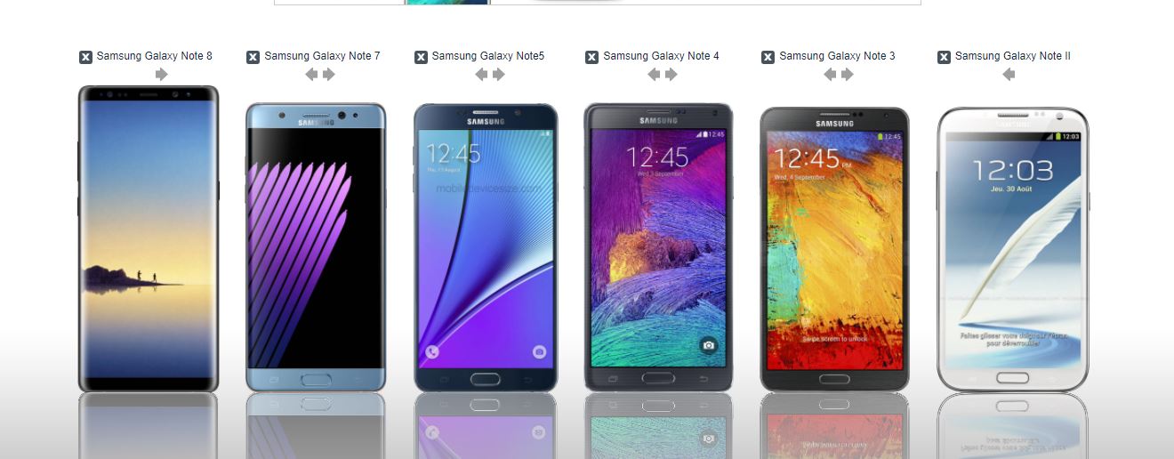 Samsung galaxy s23 и s24 сравнение. Самсунг галакси а52 Размеры. Samsung Galaxy s20 и a52. Линейка смартфонов Samsung Galaxy Note. Samsung Galaxy a52 Размеры.