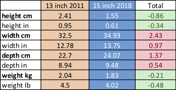 numbers.png