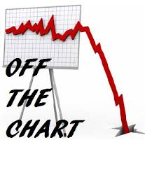 off-the-chart.jpg