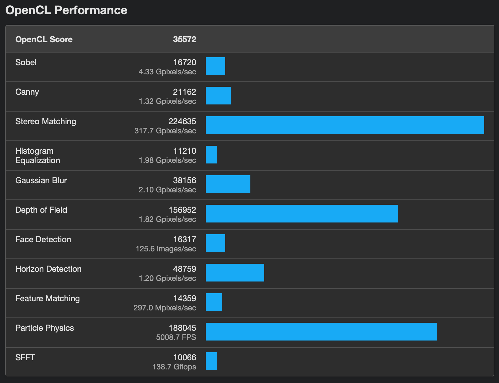openCL.png