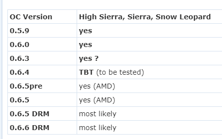 OpenCore.PNG