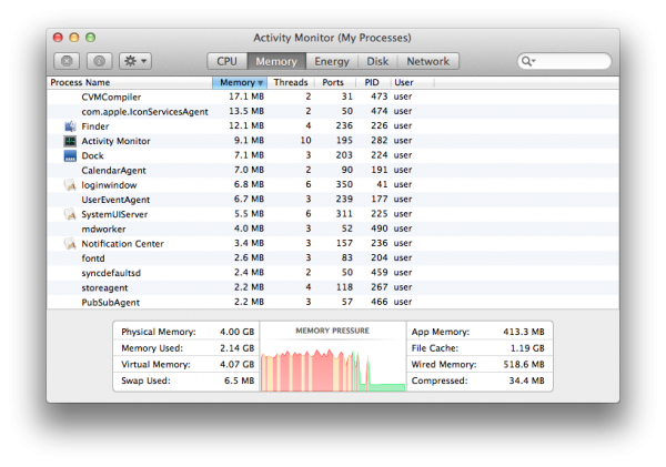 os_x_mavericks_activity_monitor-100388083-orig.png