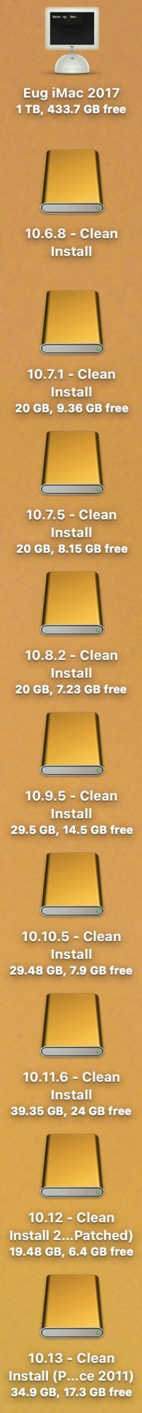 OSXInstalls.jpg
