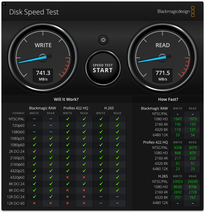 OWC Accelsior 1M2 - NVMeSamsung980PRO(Slot n°4 = x4 : RAID).png