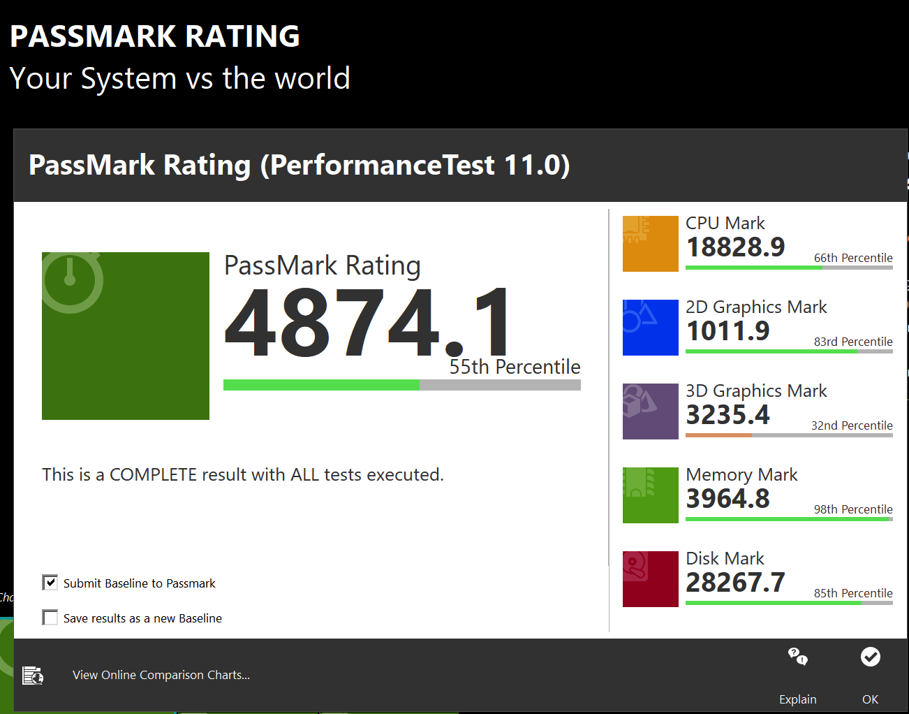 Parallels 20.1 Win 11 Passmark 11 21H2.png