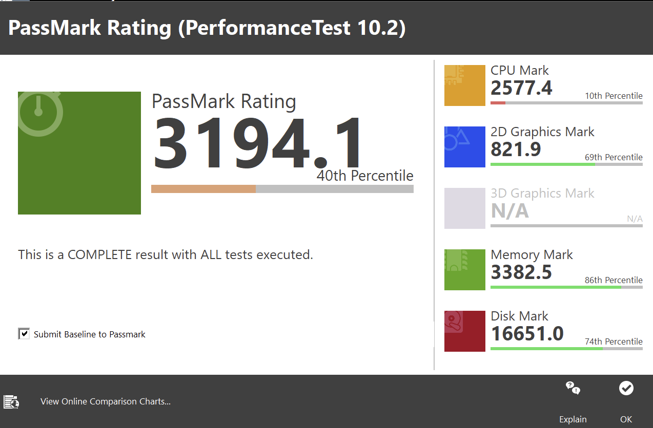 Passmark Parallels 18 Windows 11.png