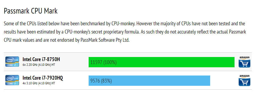 Passmark.PNG