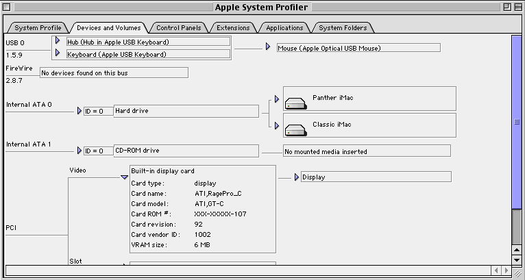 PCI_RagePro.jpg
