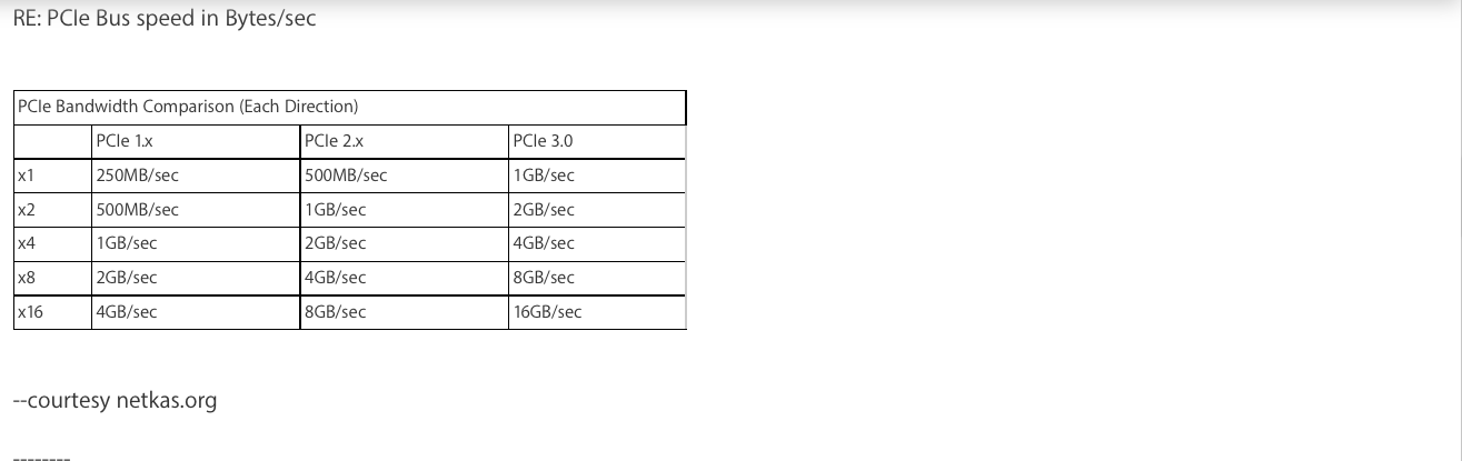 PCIe.png