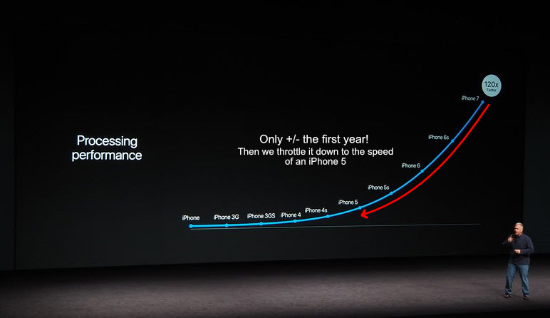 performance_thumb.jpg
