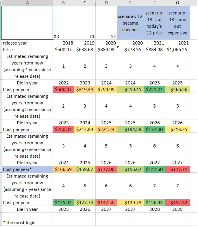 Phone compare.jpg