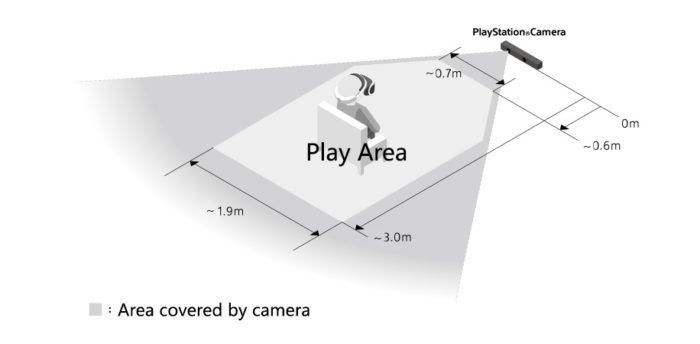 playstation-vr-play-area-700x344.jpg.optimal.jpg