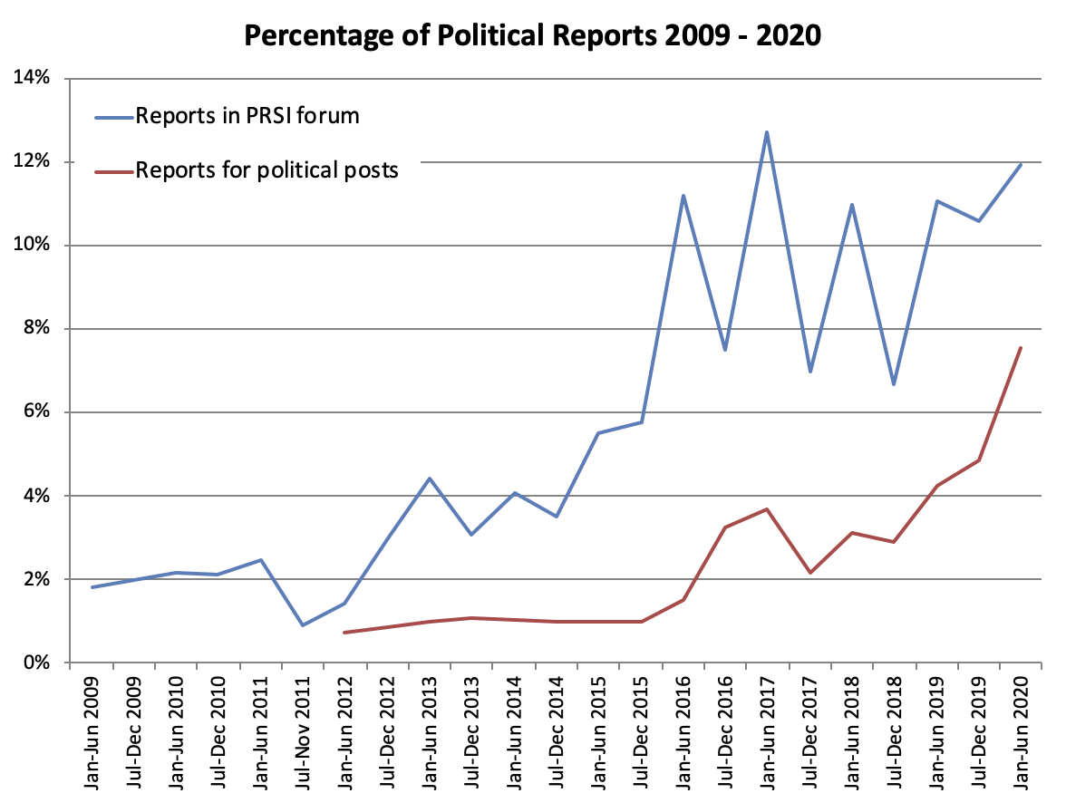 politics.png