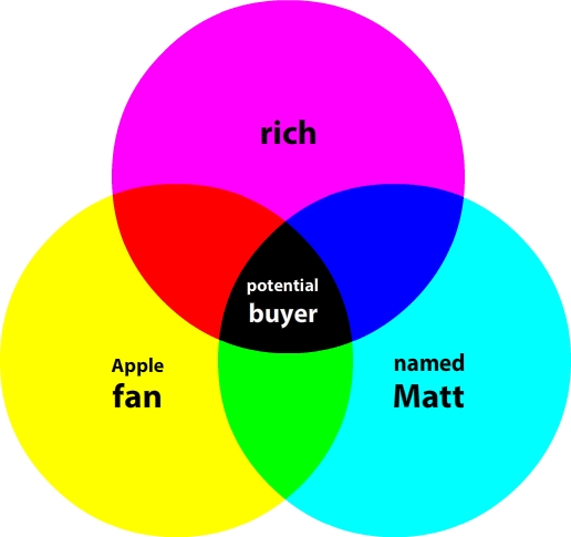 potential buyer.jpg