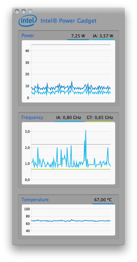 powerg_chrome_temp-png.569642