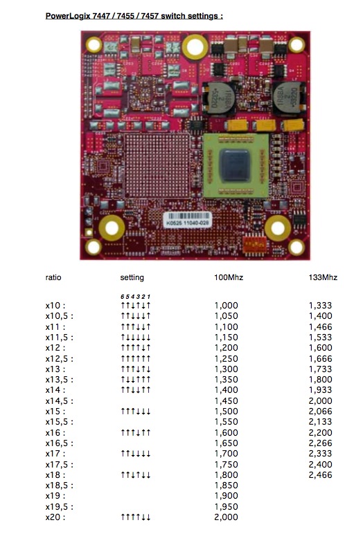 PowerLogix Speed Settings.jpg