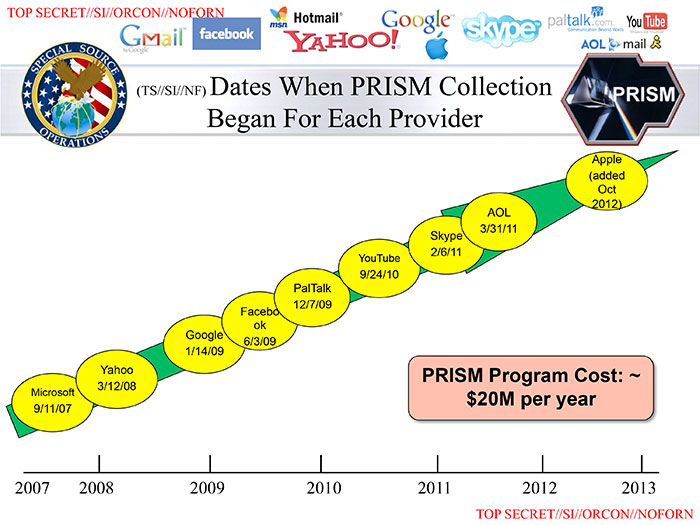 Prism.jpg