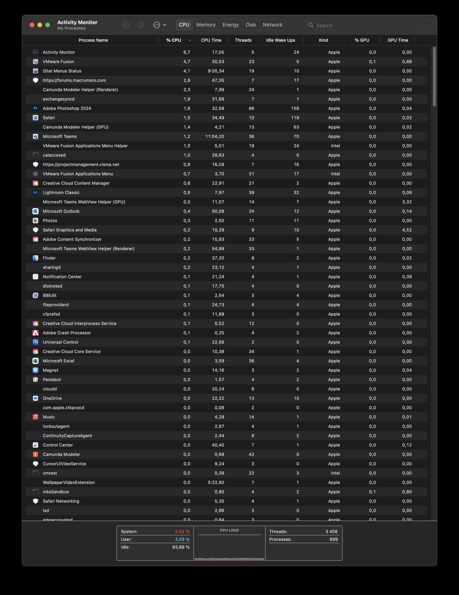 forums.macrumors.com