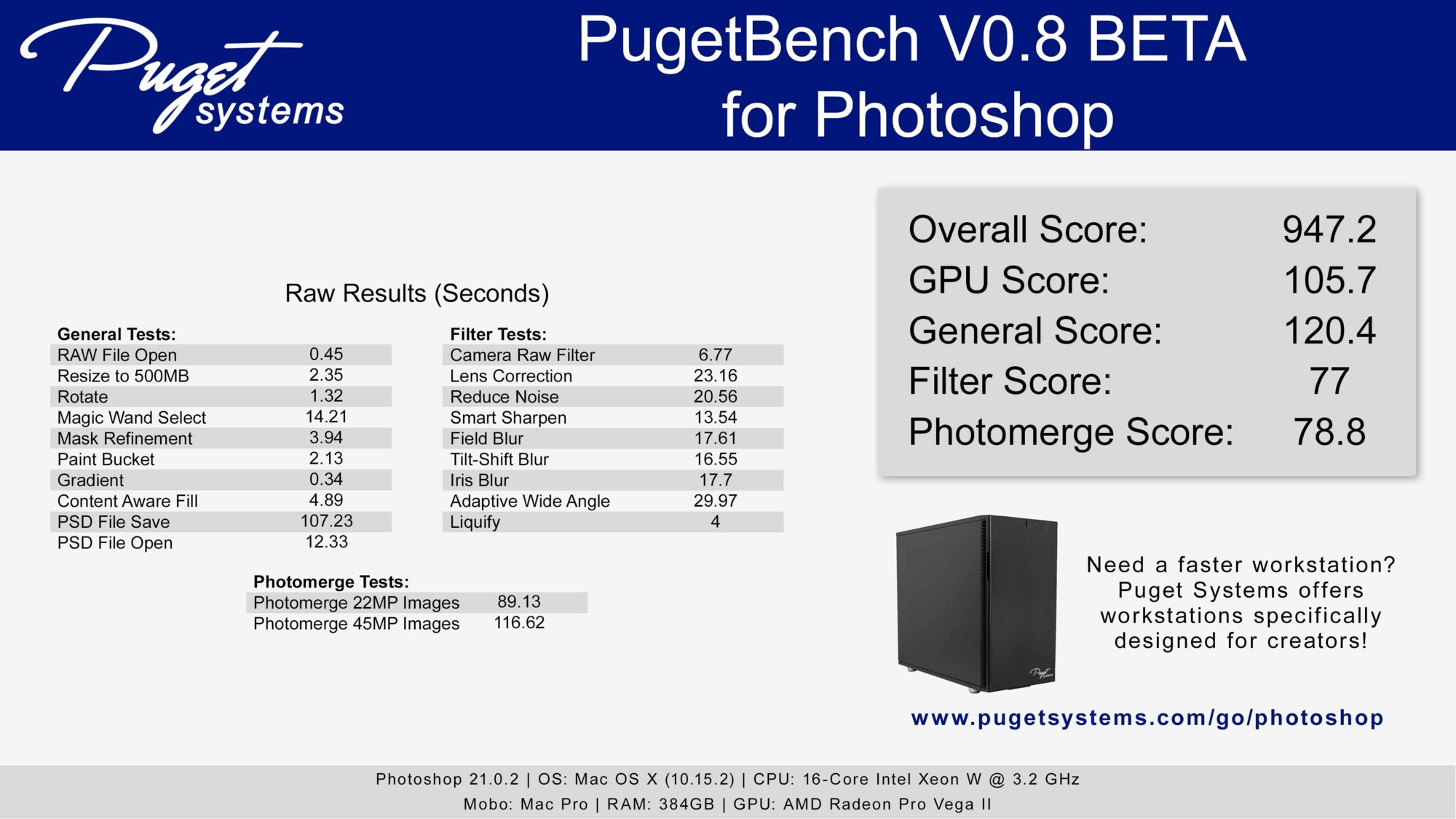 PsBenchResults_12-31-12-14 2.jpg