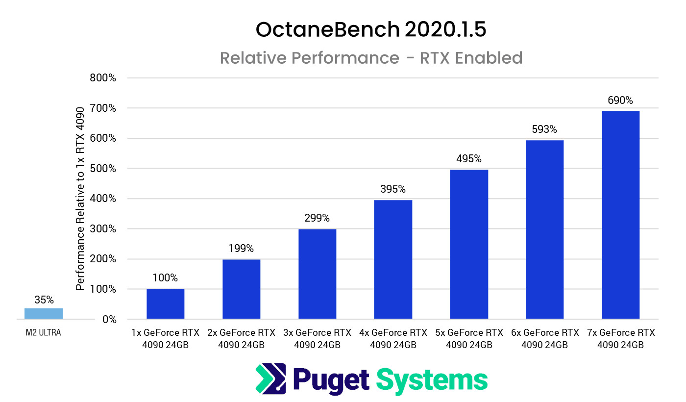 Puget_4090.jpg