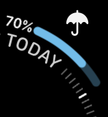 rain.PNG