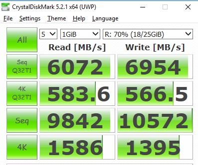 RDrivePerformance.jpg