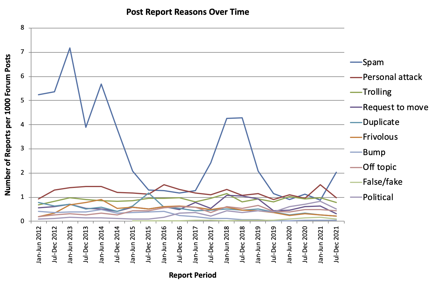 reasons2.png