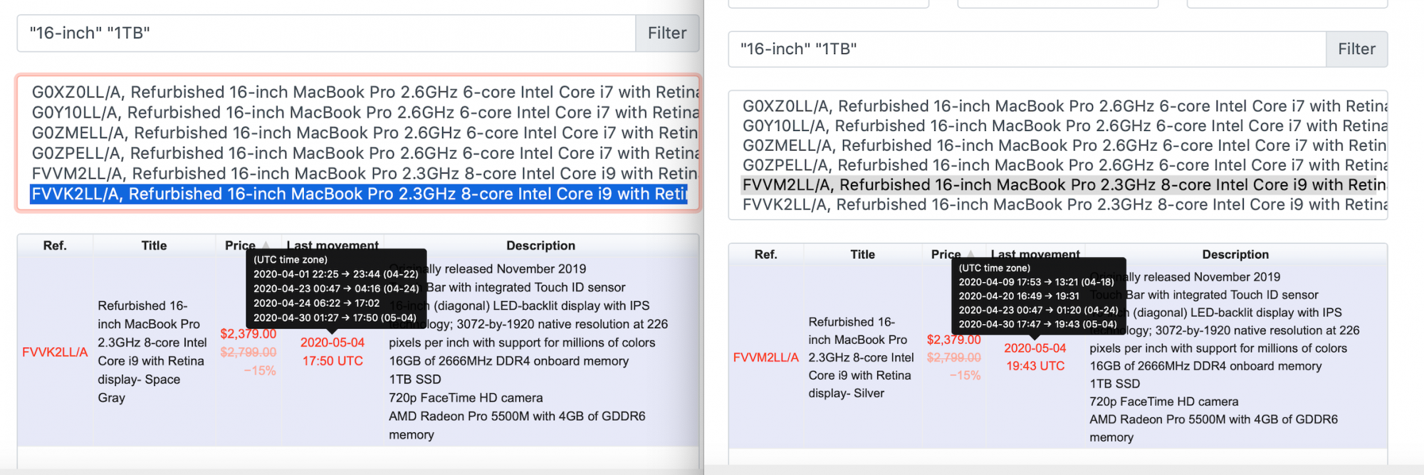 Refurbished 2019 16%22 MBP high band 2.3ghz 8-core i9 availability history.png