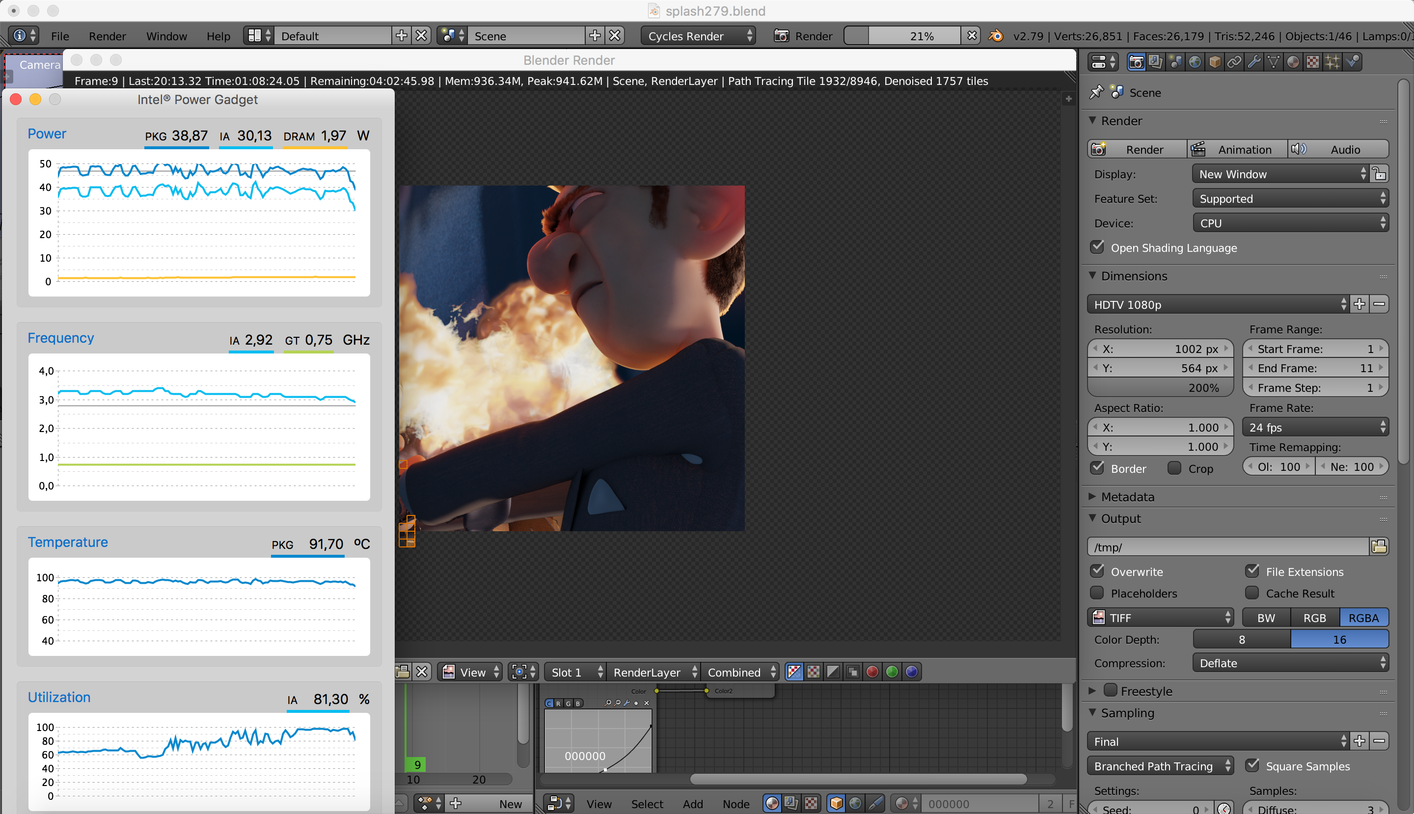 RenderingWithBlender_IntelPowerGadget.png
