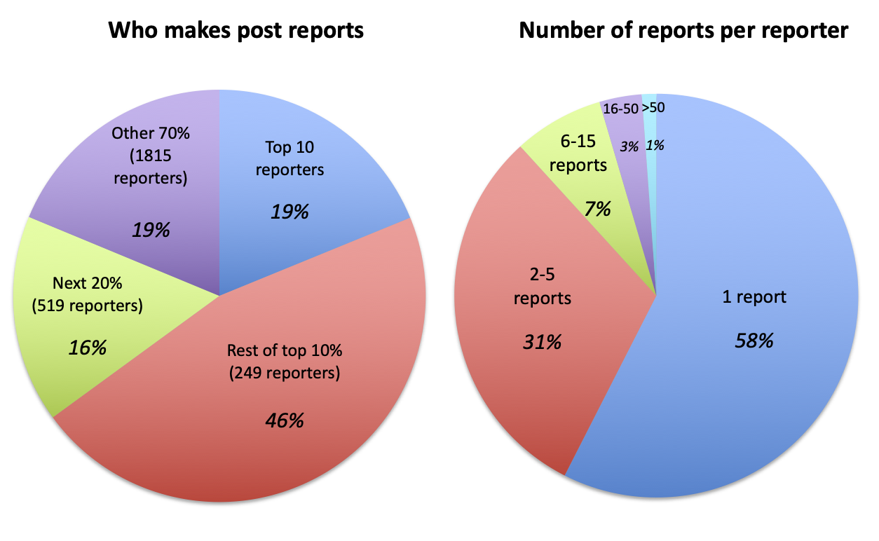 reporters.png