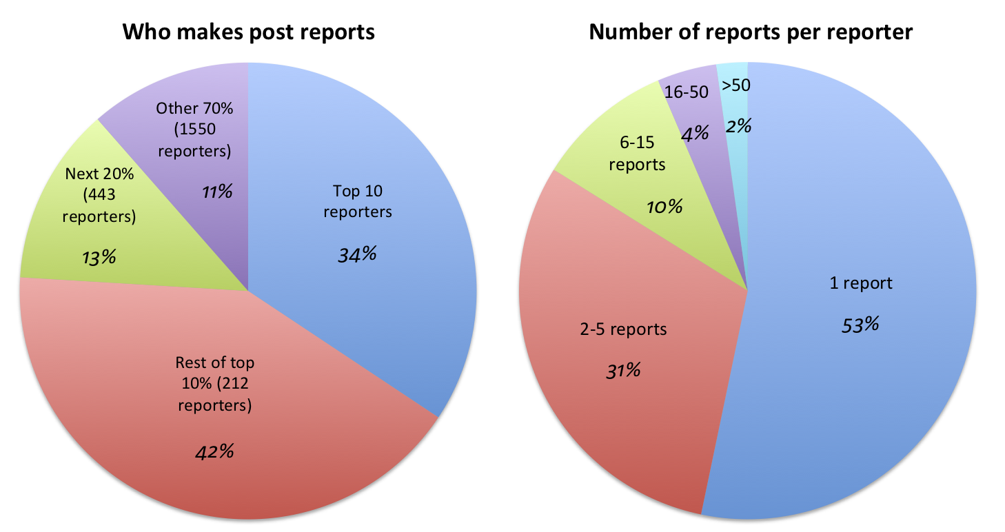 reporters.png