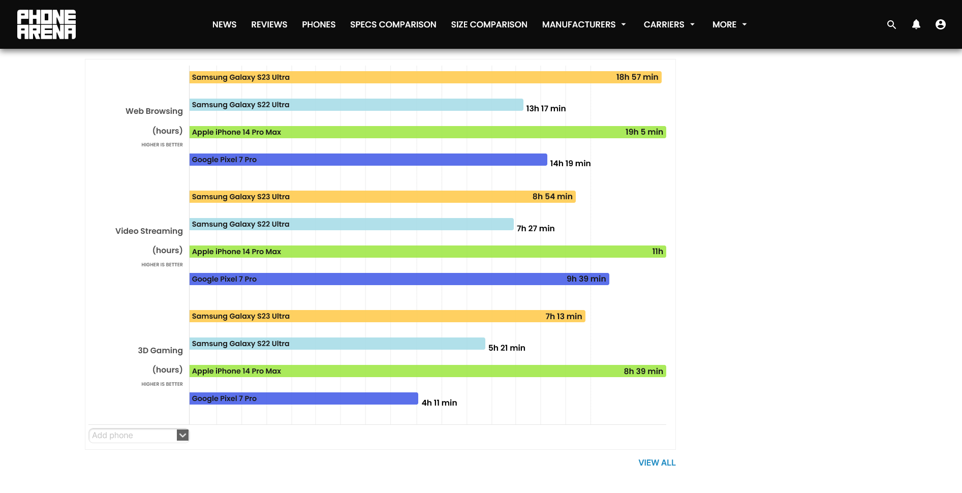 Samsung Galaxy S23 Ultra Review.png