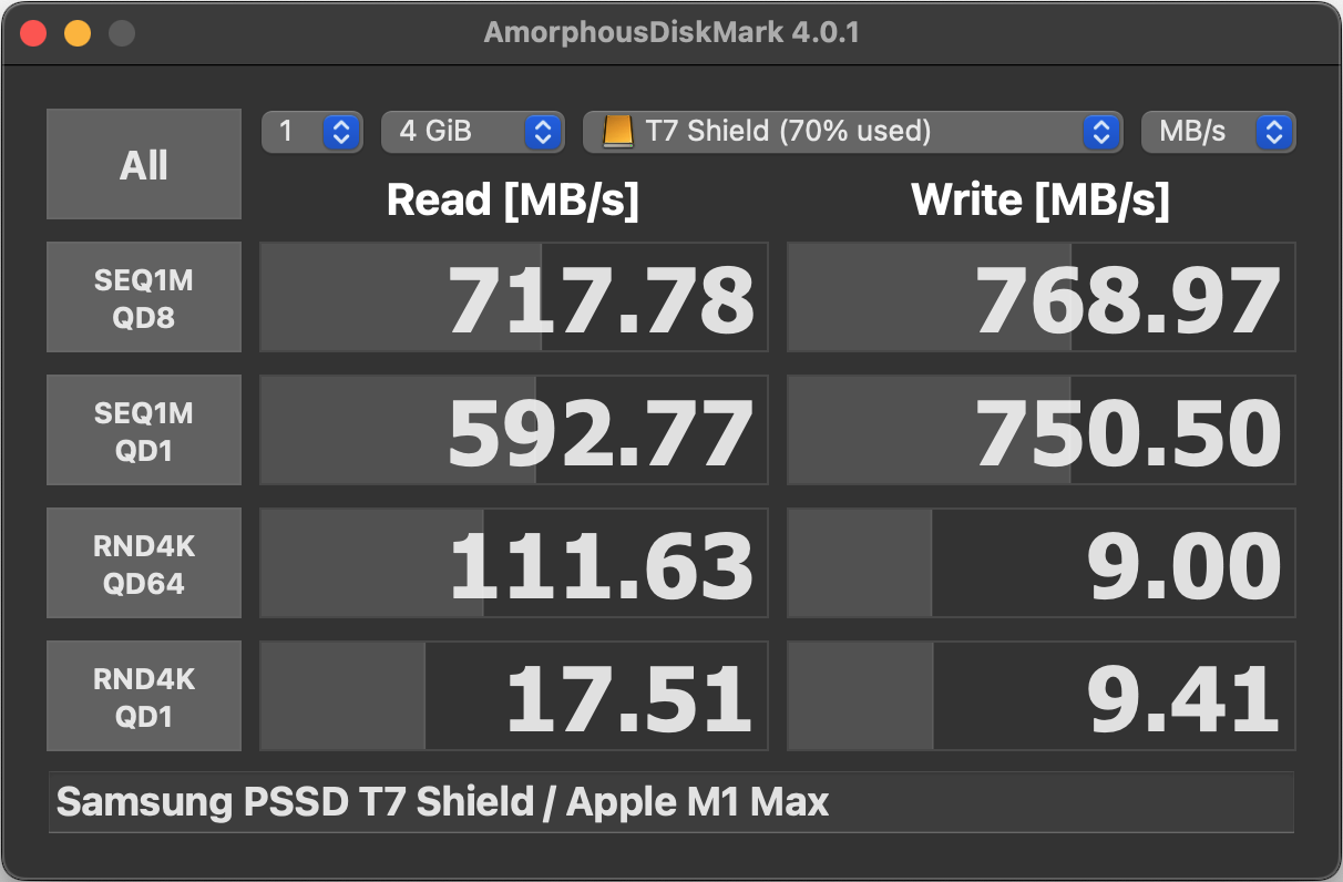 Samsung PSSD T7 Shield : Apple M1 Max.png