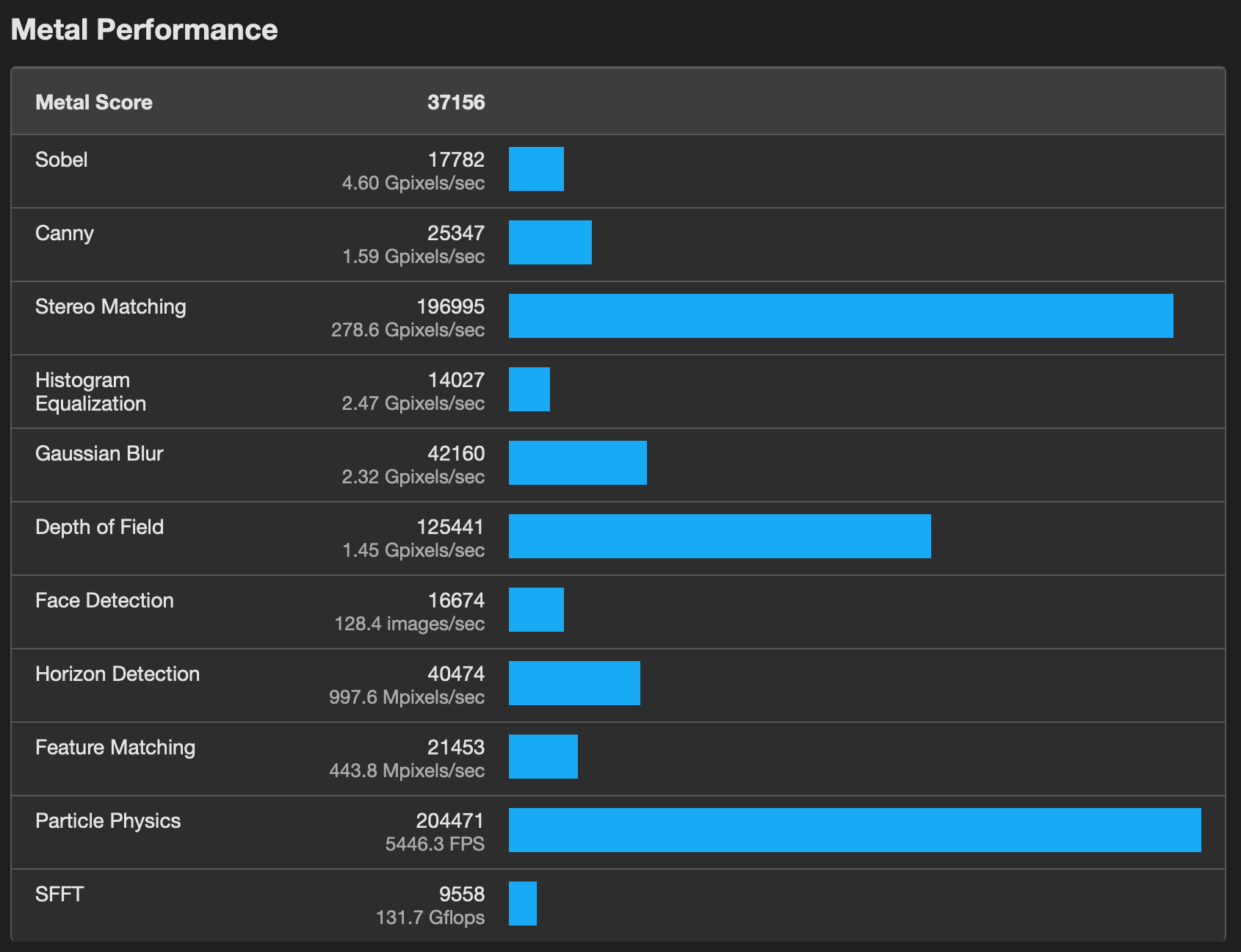 Sapphire-Radeon-RX-5700-XT.png