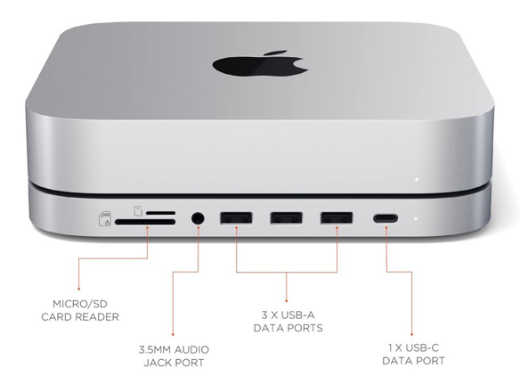 Mac Mini / Mac Studio – USB-C Hub with 2 x Hard Drive Enclosure 