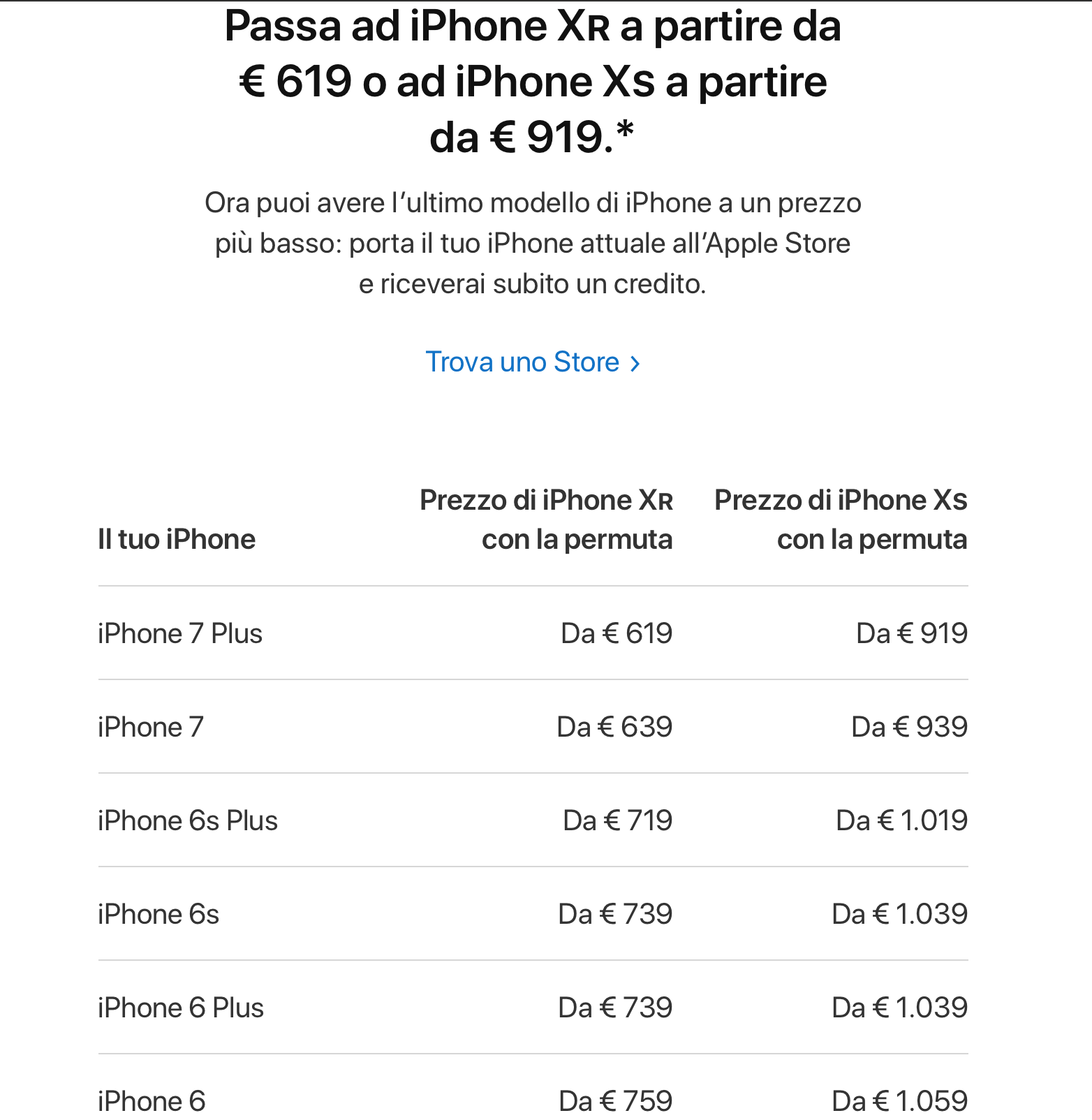 Schermata 2019-01-30 alle 14.40.28.png