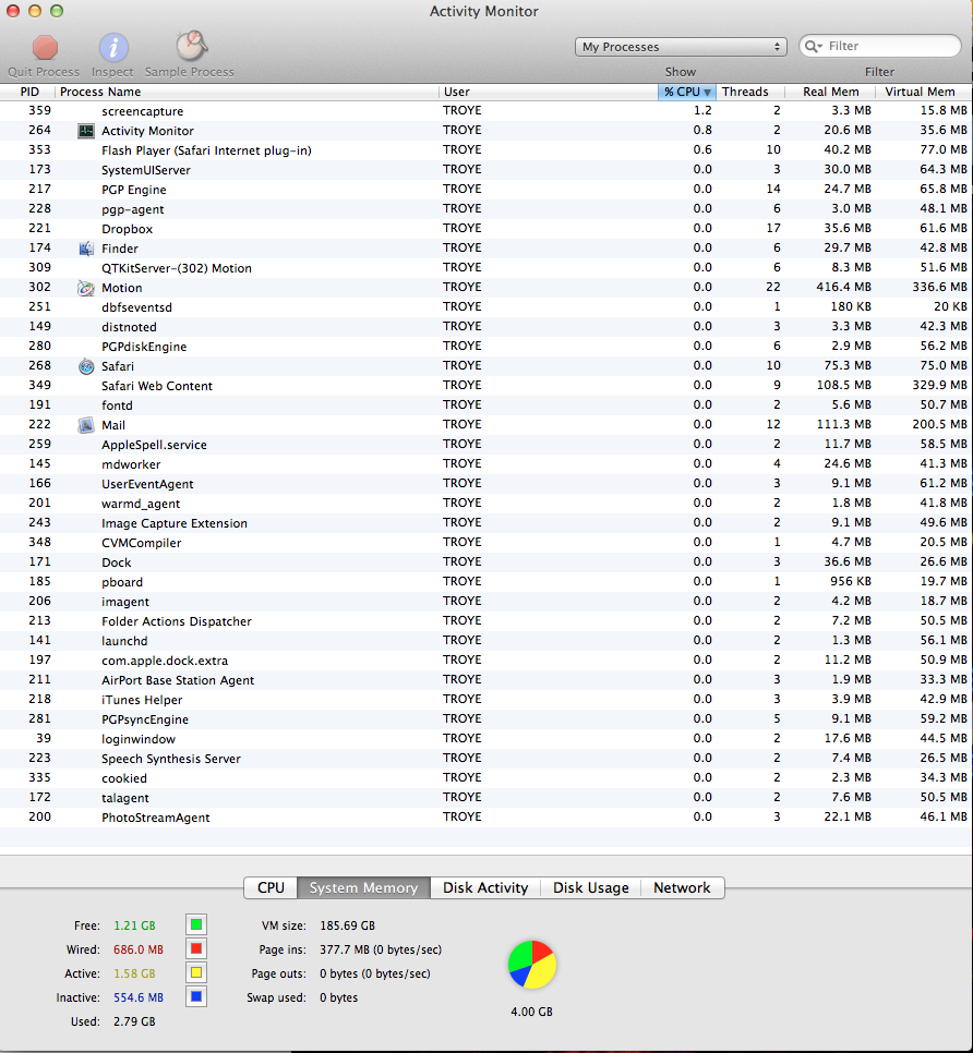 is kernel_task and why is it taking up so much memory? | MacRumors Forums