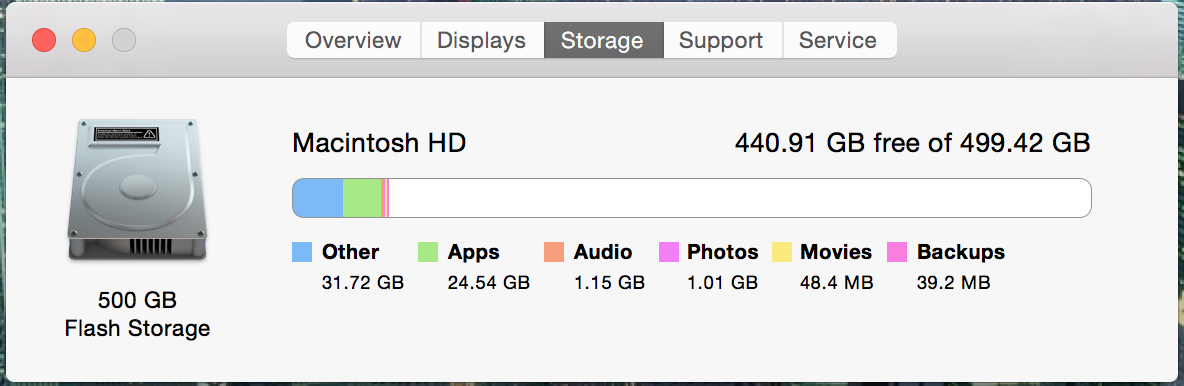 Screen Shot 2015-06-04 at 01.40.42.png