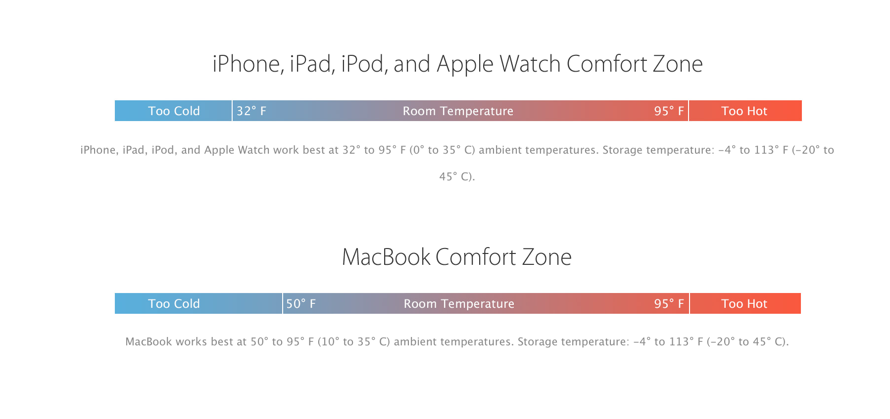 Screen Shot 2015-06-06 at 6.02.03 AM.png
