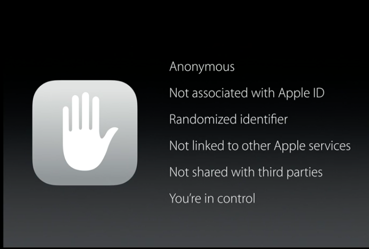 Screen Shot 2015-06-08 at 1.42.17 PM.png
