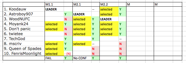 Screen Shot 2015-06-24 at 5.31.31 PM.png