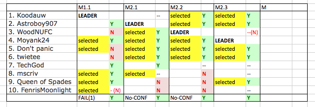 Screen Shot 2015-06-25 at 3.13.05 PM.png