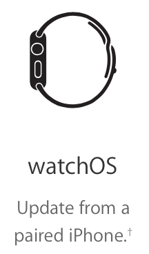 Screen Shot 2015-07-01 at 11.47.44.png