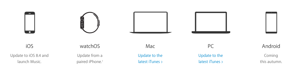Screen Shot 2015-08-07 at 16.09.12.png