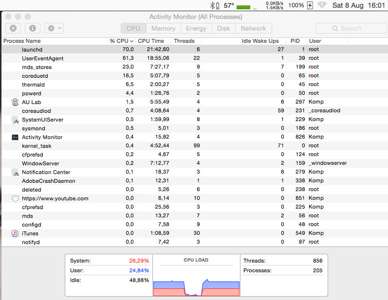Screen Shot 2015-08-08 at 16.01.42.jpg